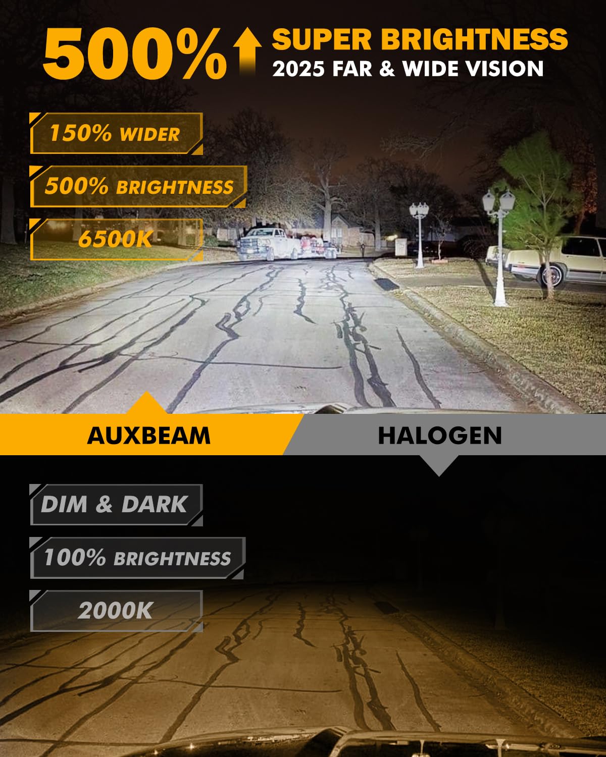 Auxbeam Fog Lights 600% Brighter Wireless Light Off-Road