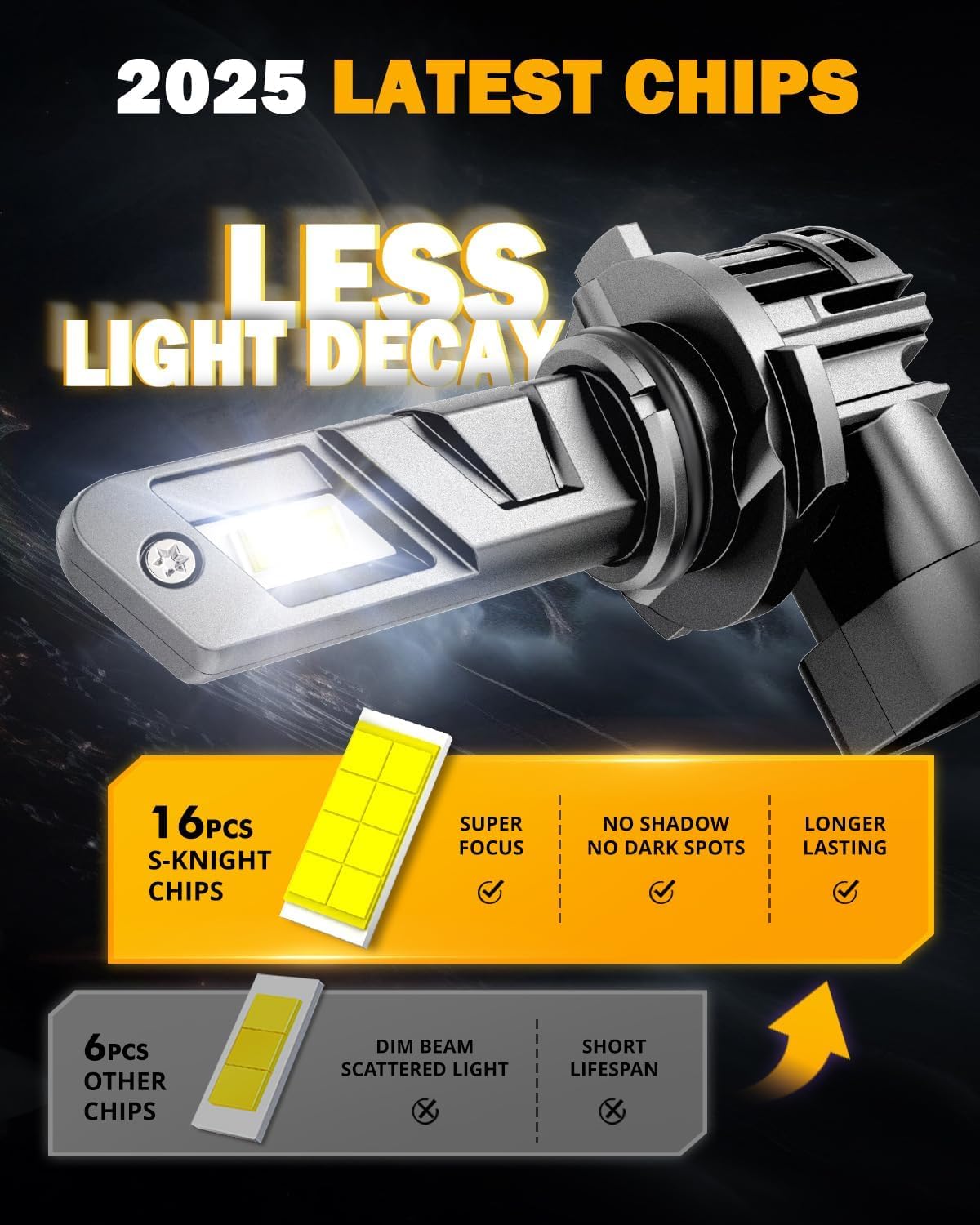 Auxbeam Fog Lights 600% Brighter Wireless Light Off-Road