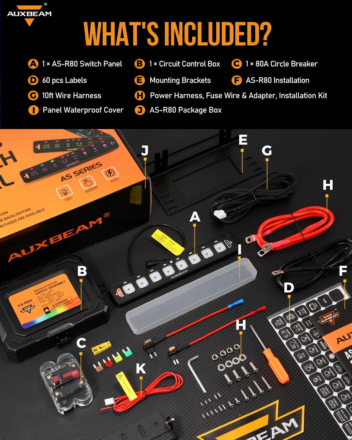AS-R40/60/80 RGB SLIM SWITCH PANEL TOGGLE/ MOMENTARY/ PULSED MODE SUPPORTED(ONE-SIDED OUTLET)