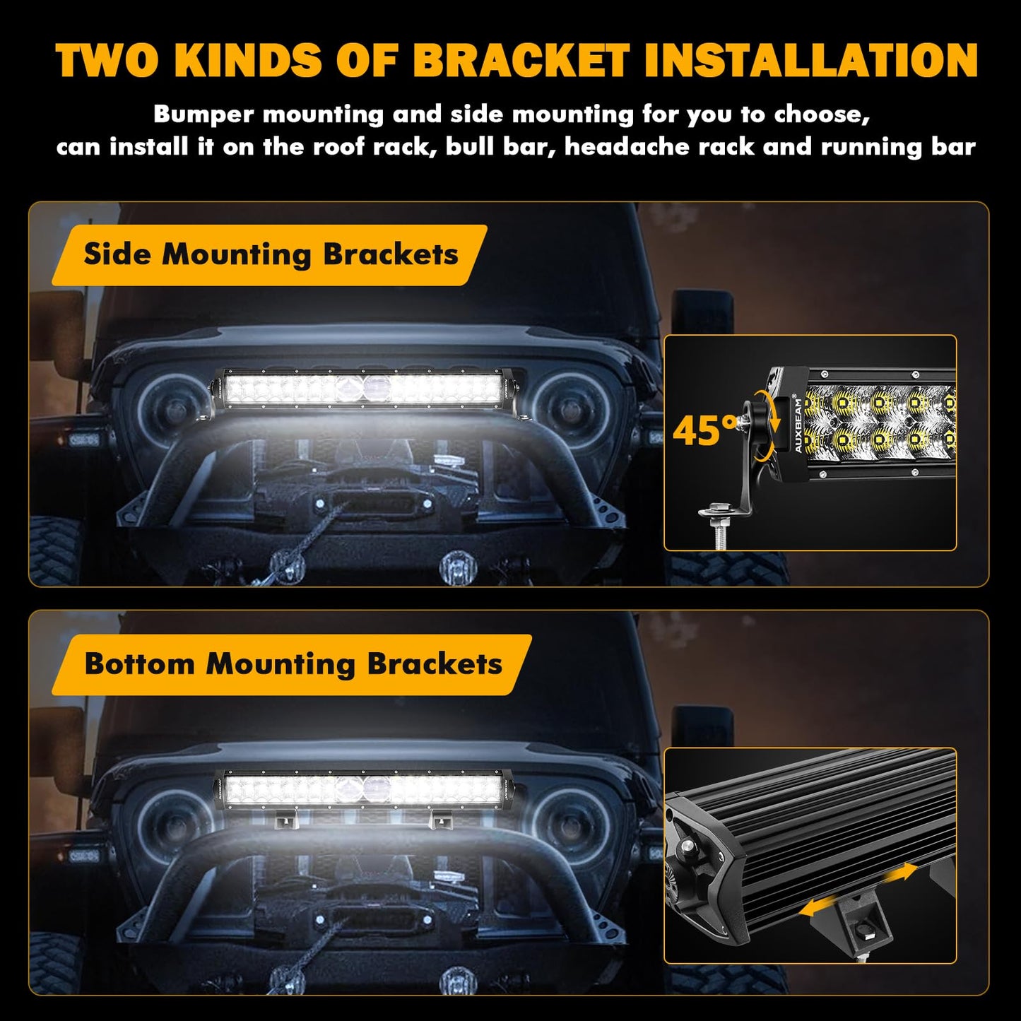 New 5D-PRO Series Super Bright LED Light Bars