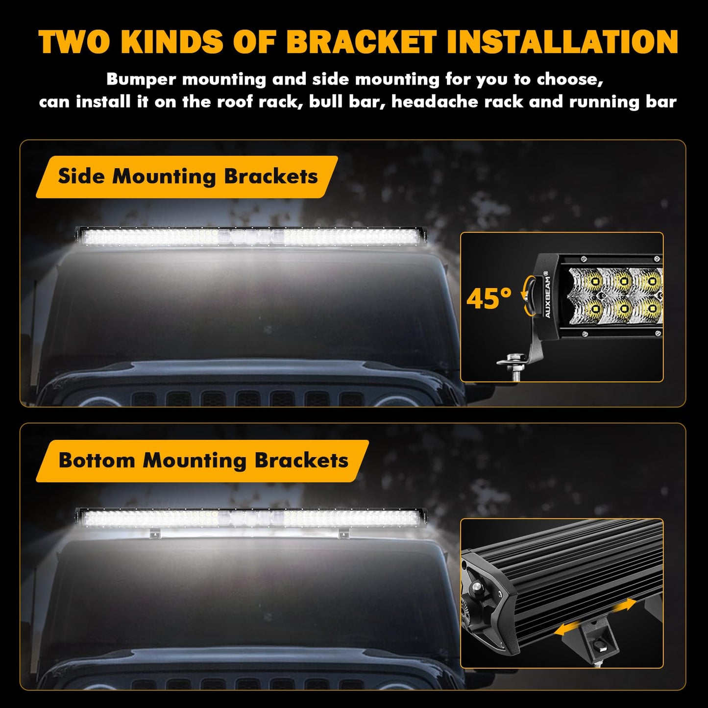 New 5D-PRO Series Super Bright LED Light Bars
