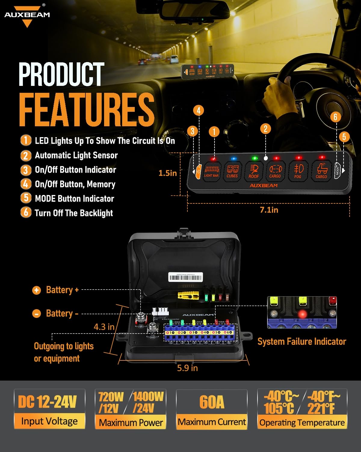 AS-R40/60/80 RGB SLIM SWITCH PANEL TOGGLE/ MOMENTARY/ PULSED MODE SUPPORTED(ONE-SIDED OUTLET)