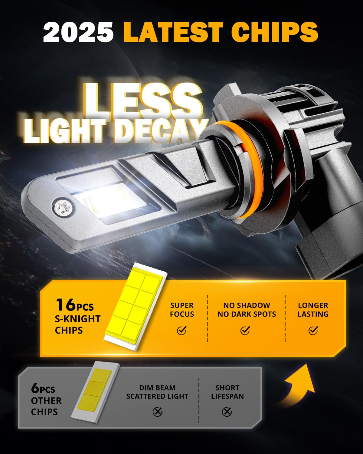 Auxbeam Fog Lights 600% Brighter Wireless Light Off-Road