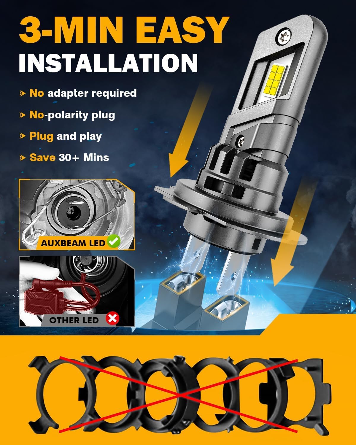Auxbeam Fog Lights 600% Brighter Wireless Light Off-Road