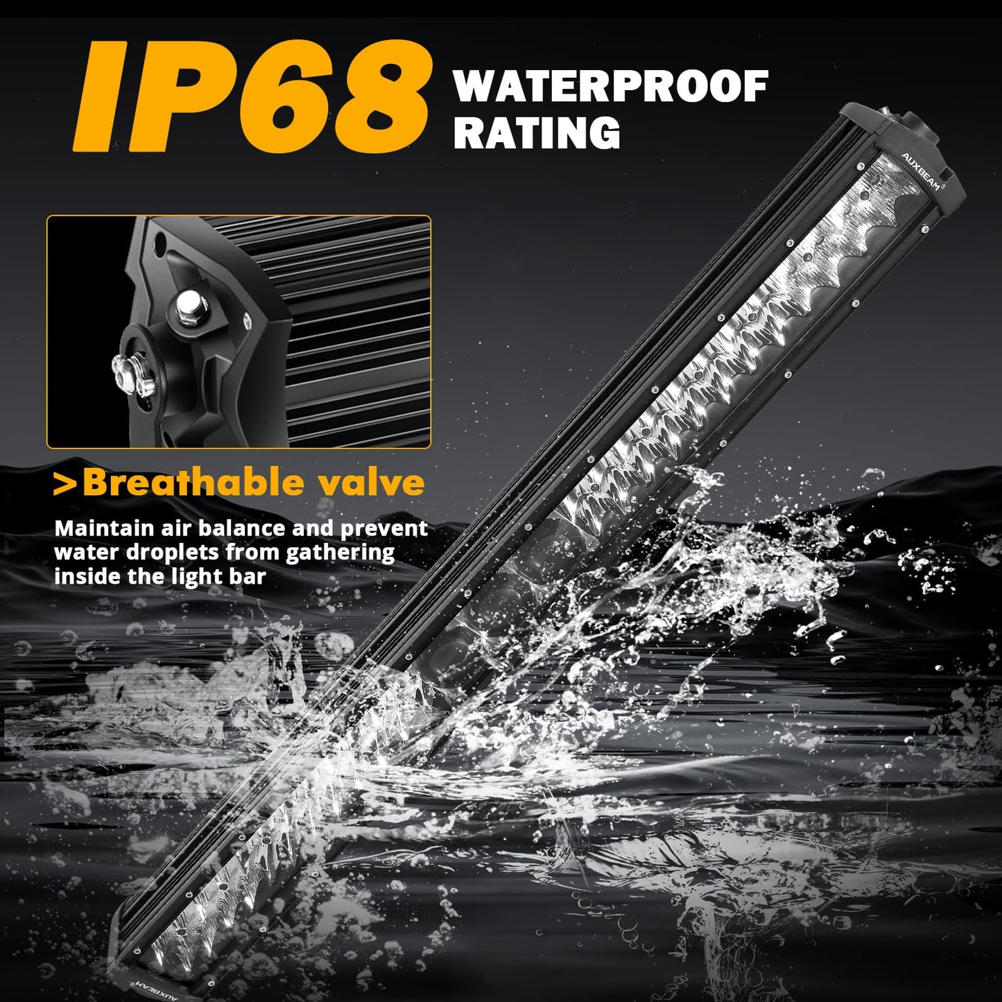 New 5D-PRO Series Super Bright LED Light Bars