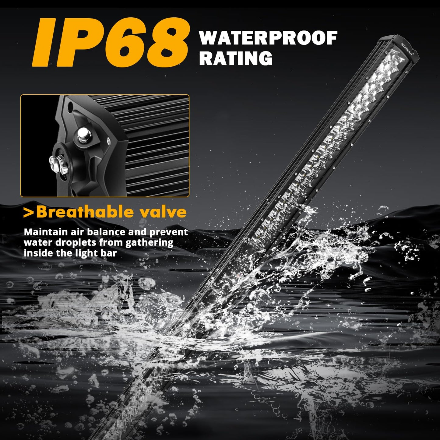 New 5D-PRO Series Super Bright LED Light Bars