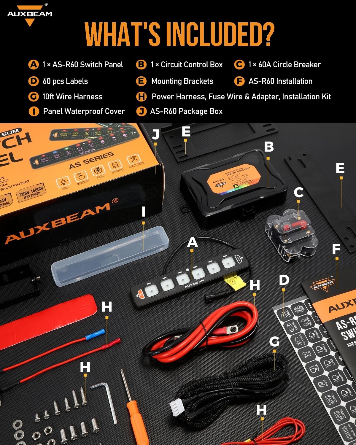 AS-R40/60/80 RGB SLIM SWITCH PANEL TOGGLE/ MOMENTARY/ PULSED MODE SUPPORTED(ONE-SIDED OUTLET)