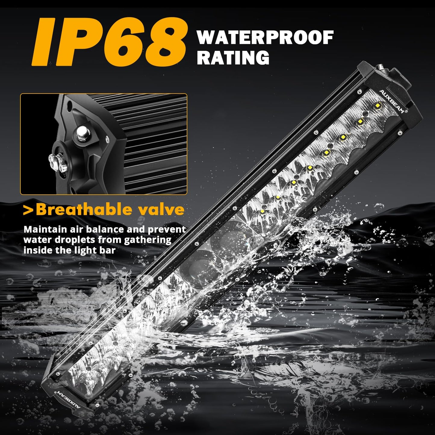 New 5D-PRO Series Super Bright LED Light Bars