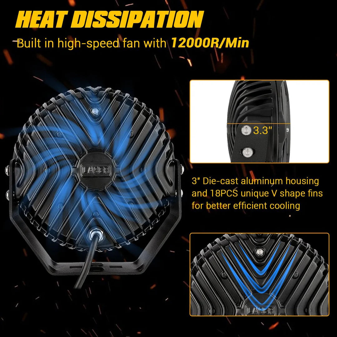 Auxbeam 7" Round Driving Lights LED Off Road Lights 9000LM 90W (Pack Of 2)