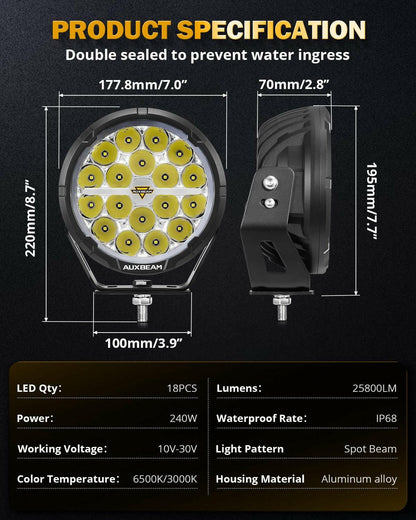 AUXBEAM RAY-L SERIES | 7 INCH 240W 25800LM DUAL DRL OFFROAD LED DRIVING LIGHTS.