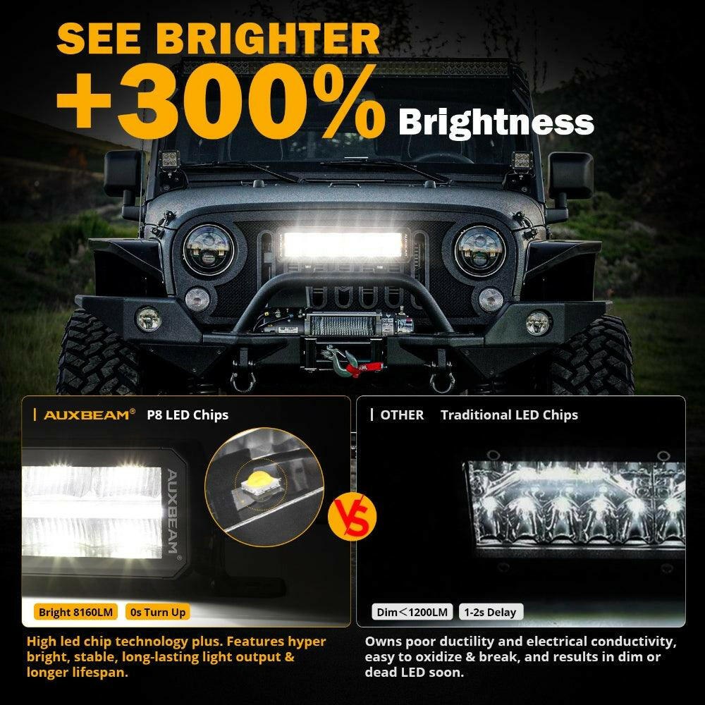 AUXBEAM SP-DRL SERIES 12 INCH 70W 8160LM DUAL ROW OFF ROAD LED LIGHT BAR WITH AMBER&WHITE DRL.