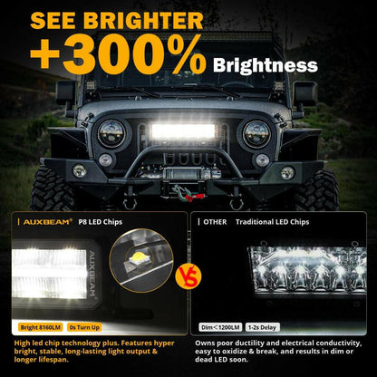 AUXBEAM SP-DRL SERIES 12 INCH 70W 8160LM DUAL ROW OFF ROAD LED LIGHT BAR WITH AMBER&WHITE DRL.