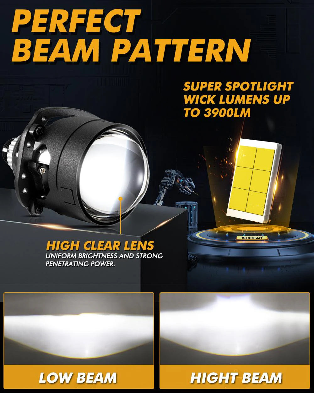BI-LED PROJECTOR LENS HEADLIGHT 2.5 INCH 80W 6000K NON-DESTRUCTIVE INSTALLATION.