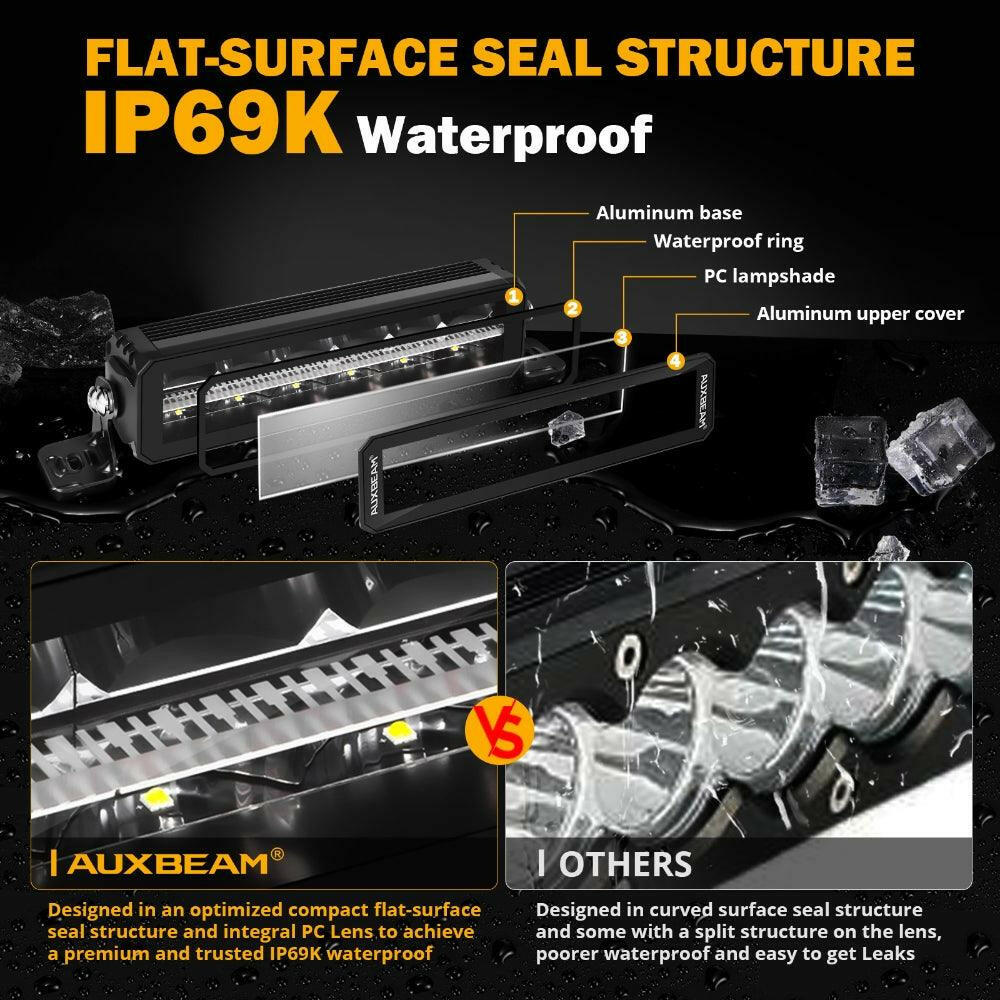 AUXBEAM SP-DRL SERIES 12 INCH 70W 8160LM DUAL ROW OFF ROAD LED LIGHT BAR WITH AMBER&WHITE DRL.