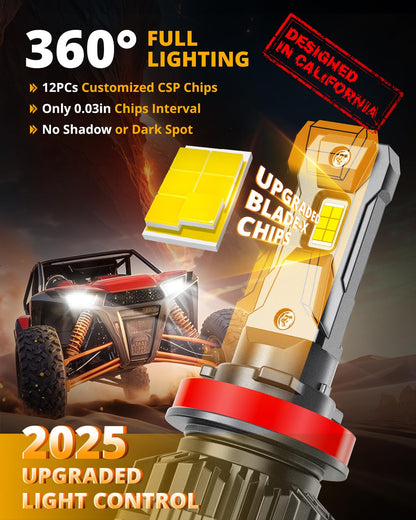 HIGH BRIGHTNESS F22 SERIES 24000LM 110W LED HEADLIGHT BULBS 6500K COOL WHITE