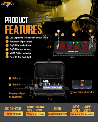 AS-R40/60/80 RGB SLIM SWITCH PANEL TOGGLE/ MOMENTARY/ PULSED MODE SUPPORTED(ONE-SIDED OUTLET)