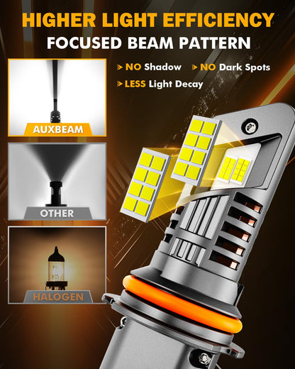 Auxbeam Fog Lights 600% Brighter Wireless Light Off-Road