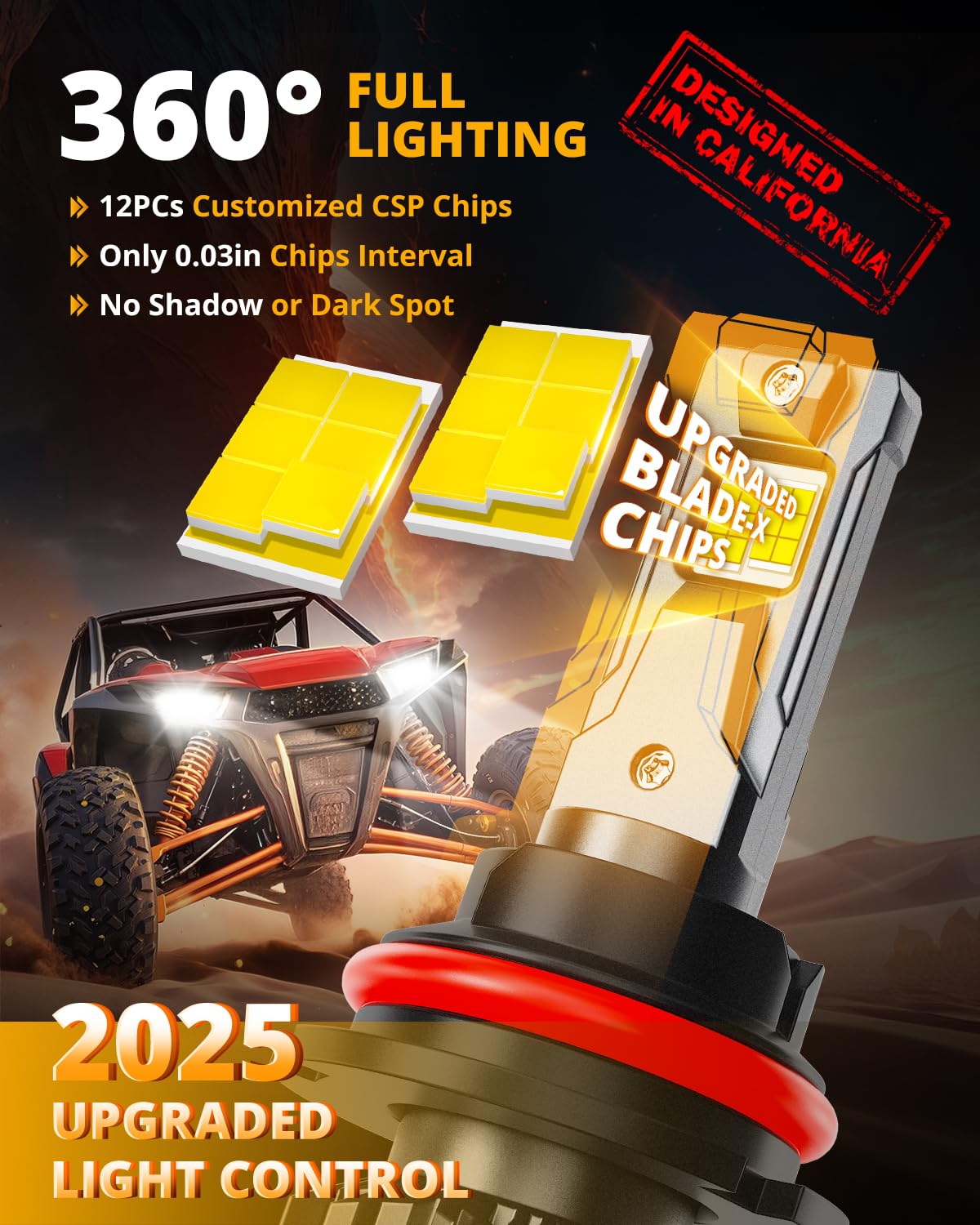 HIGH BRIGHTNESS F22 SERIES 24000LM 110W LED HEADLIGHT BULBS 6500K COOL WHITE