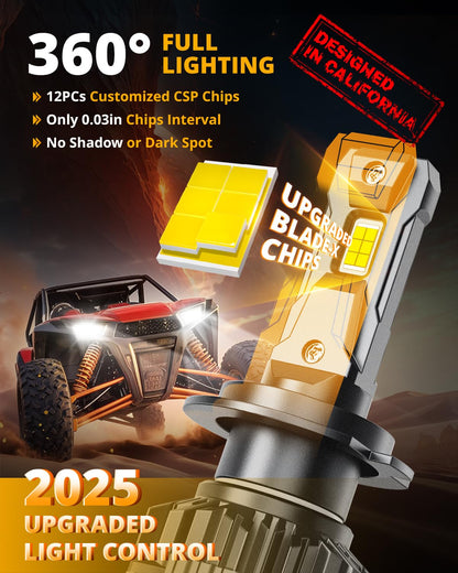 HIGH BRIGHTNESS F22 SERIES 24000LM 110W LED HEADLIGHT BULBS 6500K COOL WHITE
