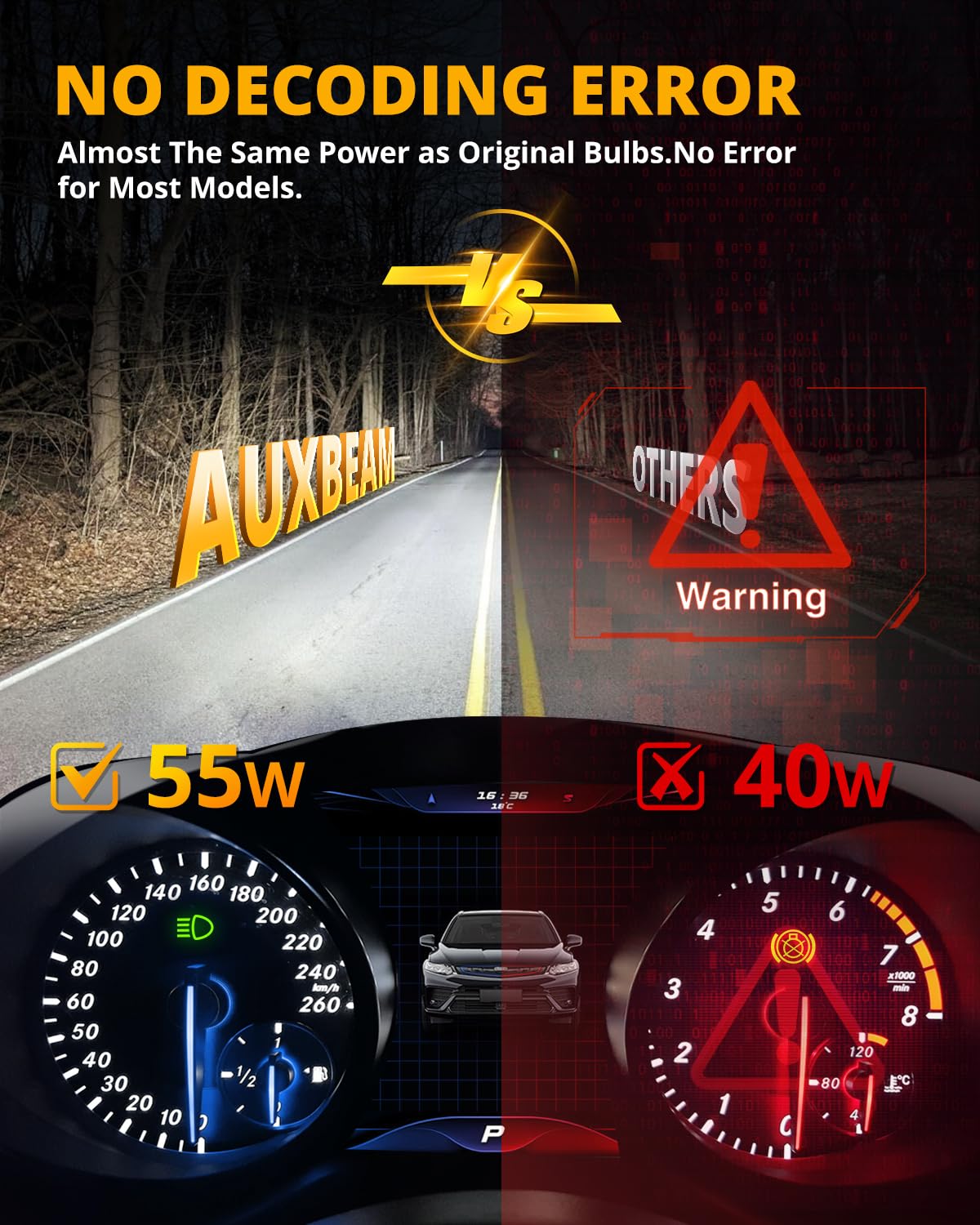 HIGH BRIGHTNESS F22 SERIES 24000LM 110W LED HEADLIGHT BULBS 6500K COOL WHITE