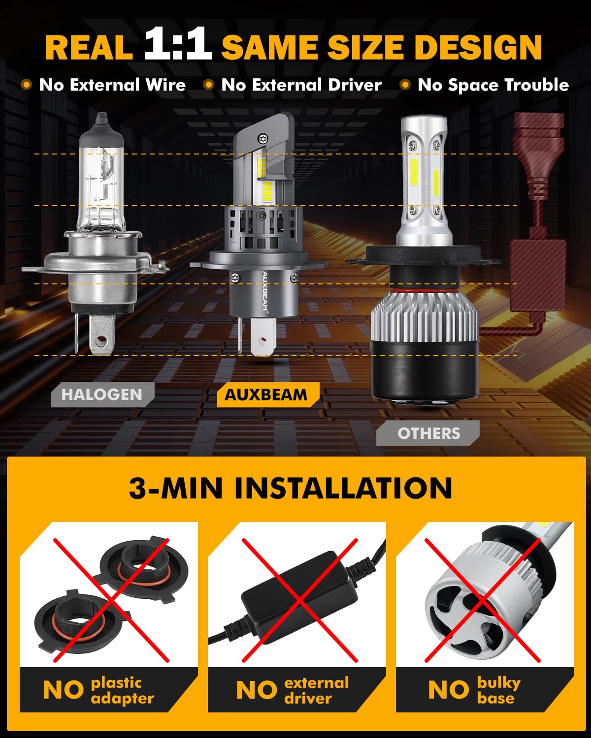 Auxbeam Fog Lights 600% Brighter Wireless Light Off-Road