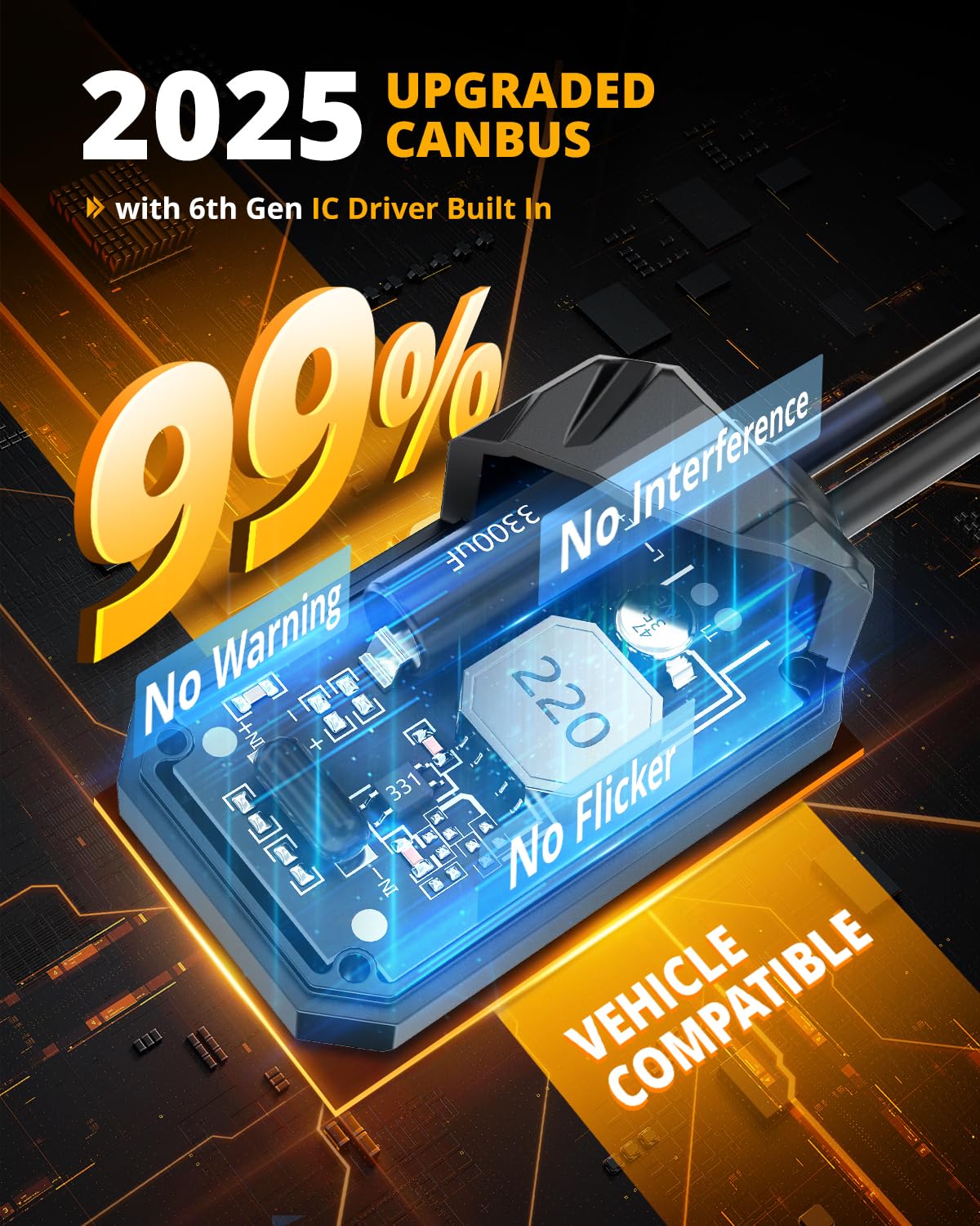 HIGH BRIGHTNESS F22 SERIES 24000LM 110W LED HEADLIGHT BULBS 6500K COOL WHITE