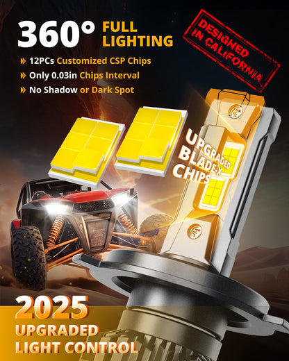HIGH BRIGHTNESS F22 SERIES 24000LM 110W LED HEADLIGHT BULBS 6500K COOL WHITE