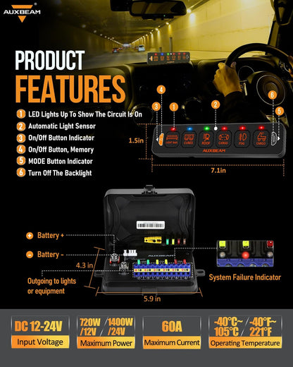 AS-R40/60/80 RGB SLIM SWITCH PANEL TOGGLE/ MOMENTARY/ PULSED MODE SUPPORTED(ONE-SIDED OUTLET)