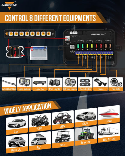AS-R40/60/80 RGB SLIM SWITCH PANEL TOGGLE/ MOMENTARY/ PULSED MODE SUPPORTED(ONE-SIDED OUTLET)