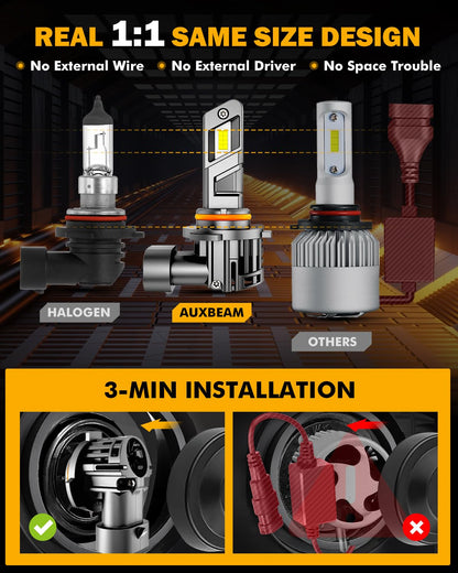 Auxbeam Fog Lights 600% Brighter Wireless Light Off-Road