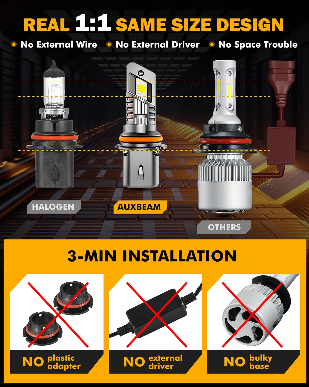 Auxbeam Fog Lights 600% Brighter Wireless Light Off-Road