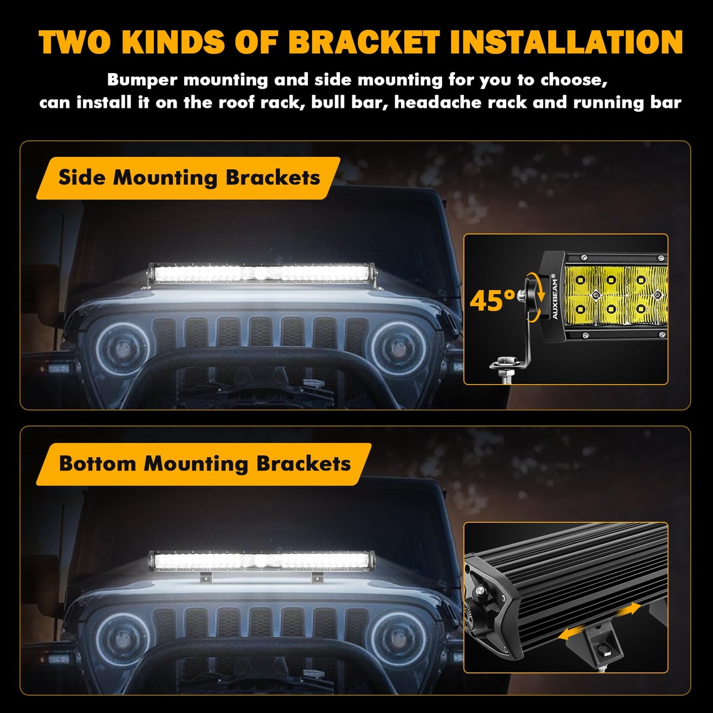 New 5D-PRO Series Super Bright LED Light Bars