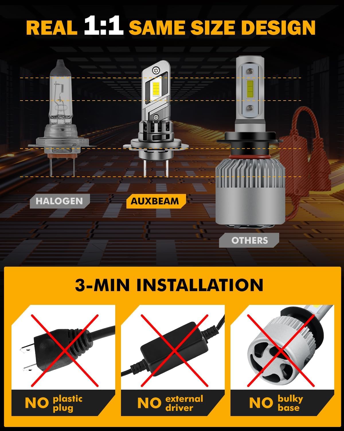 Auxbeam Fog Lights 600% Brighter Wireless Light Off-Road