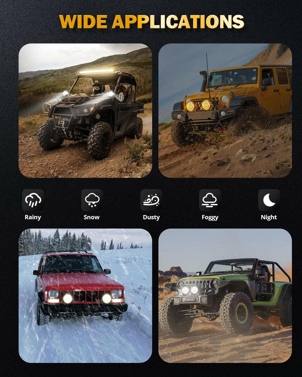 AUXBEAM RAY-L SERIES | 7 INCH 240W 25800LM DUAL DRL OFFROAD LED DRIVING LIGHTS.