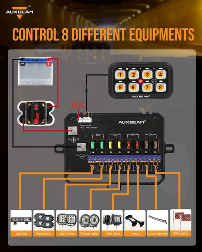 RGB switch panel with toggle mode for LED light and light bar switch functionality