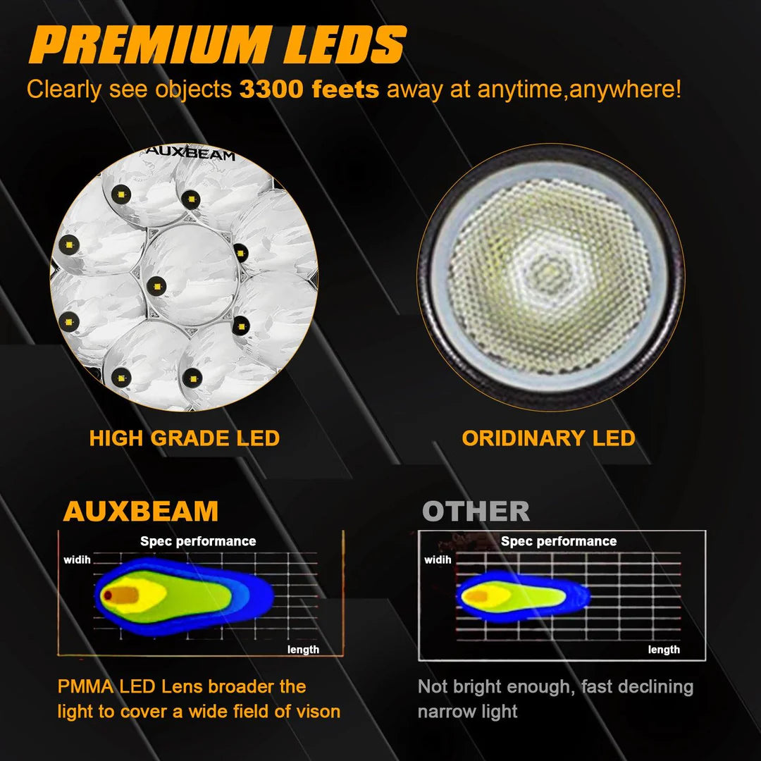 Auxbeam 7" Round Driving Lights LED Off Road Lights 9000LM 90W (Pack Of 2)