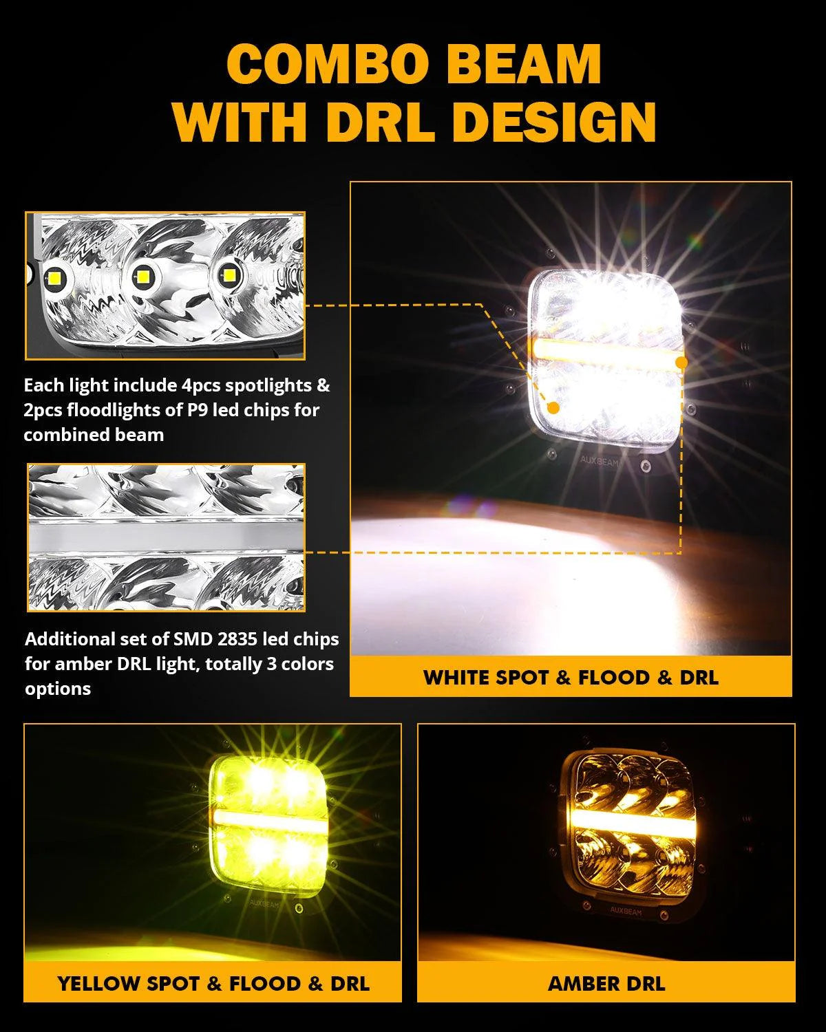 Auxbeam 5" XP-Ultra Series LED Offroad Light With Amber DRL 132W 15600LM (2 Pcs).