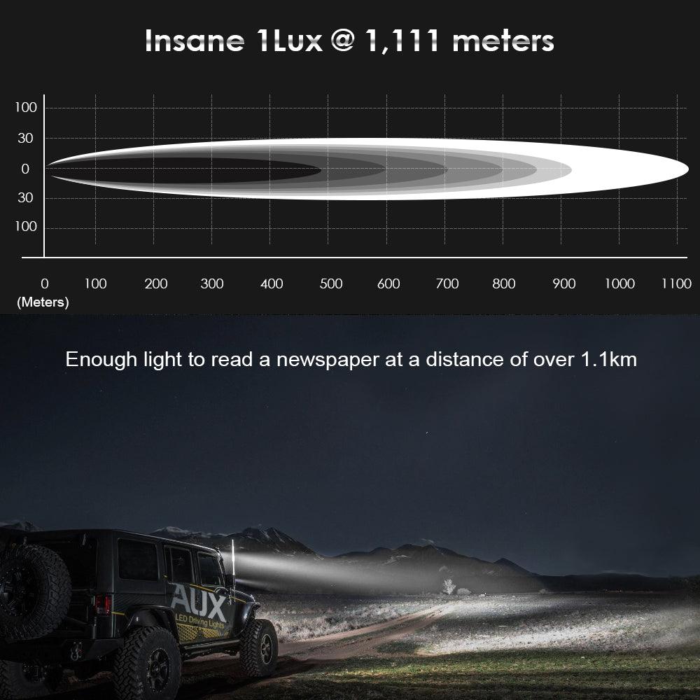 Auxbeam 7" Round Driving Lights LED Off Road Lights 9000LM 90W (Pack Of 2)